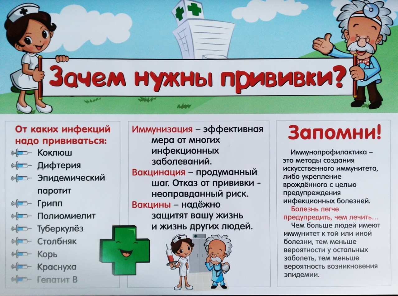 Всемирная неделя иммунизации